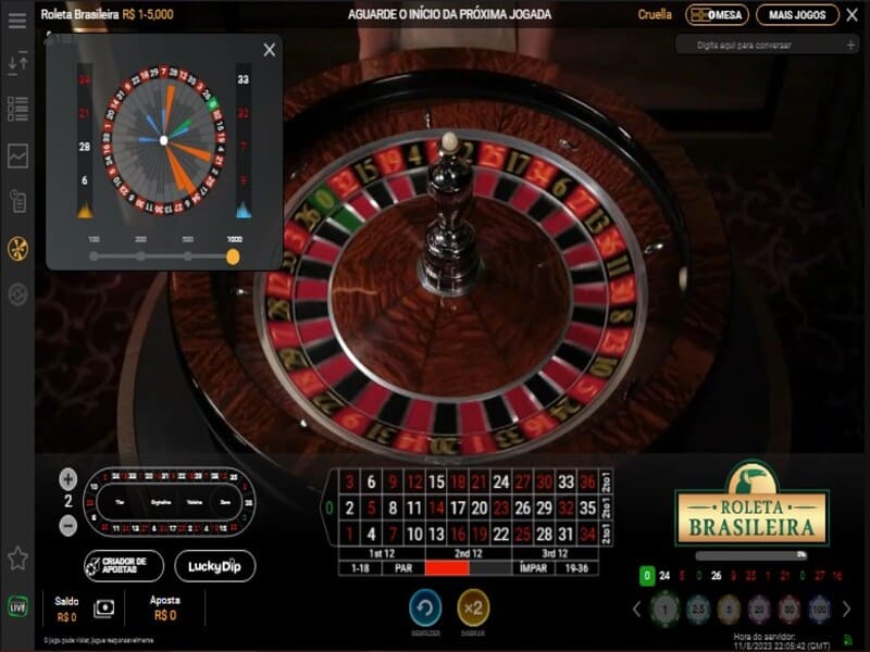Cómo jugar a la Ruleta Brasileña