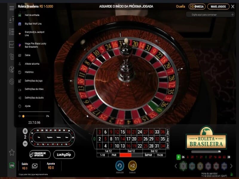 Diferentes tipos de Ruleta