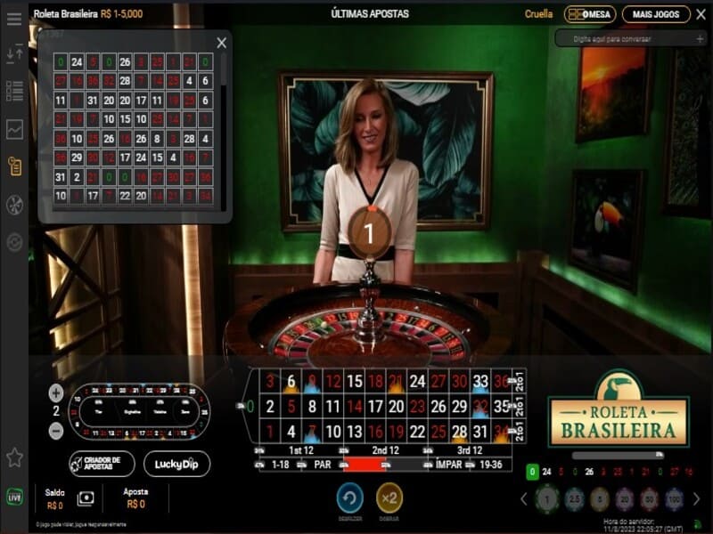 Pagos en la Ruleta Brasileña